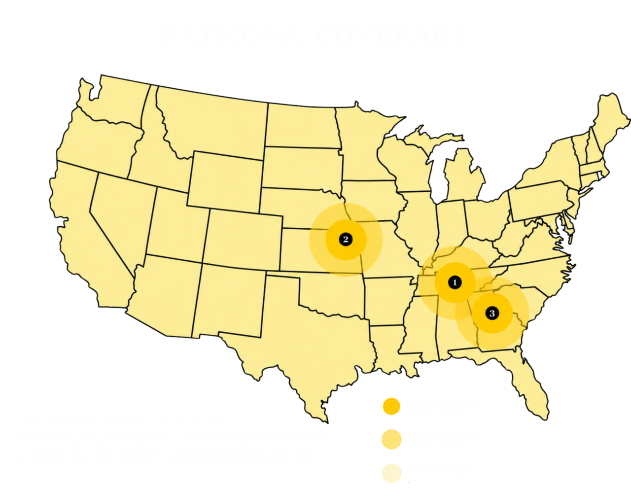National Coverage National Coverage