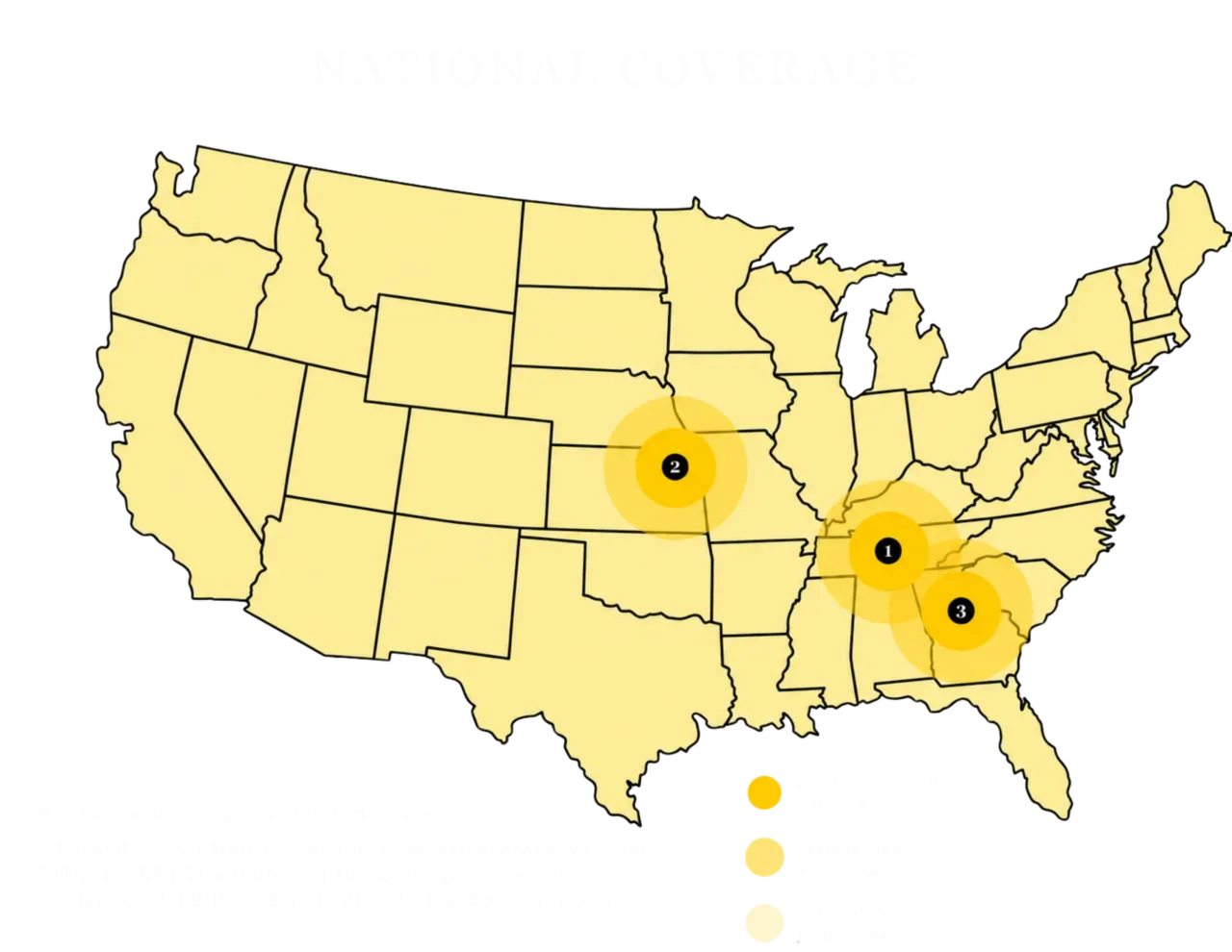 National Coverage National Coverage